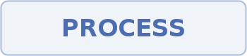 Coupon code image