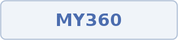Coupon code image